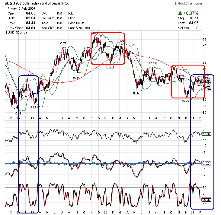 070202 usdx d-1.GIF